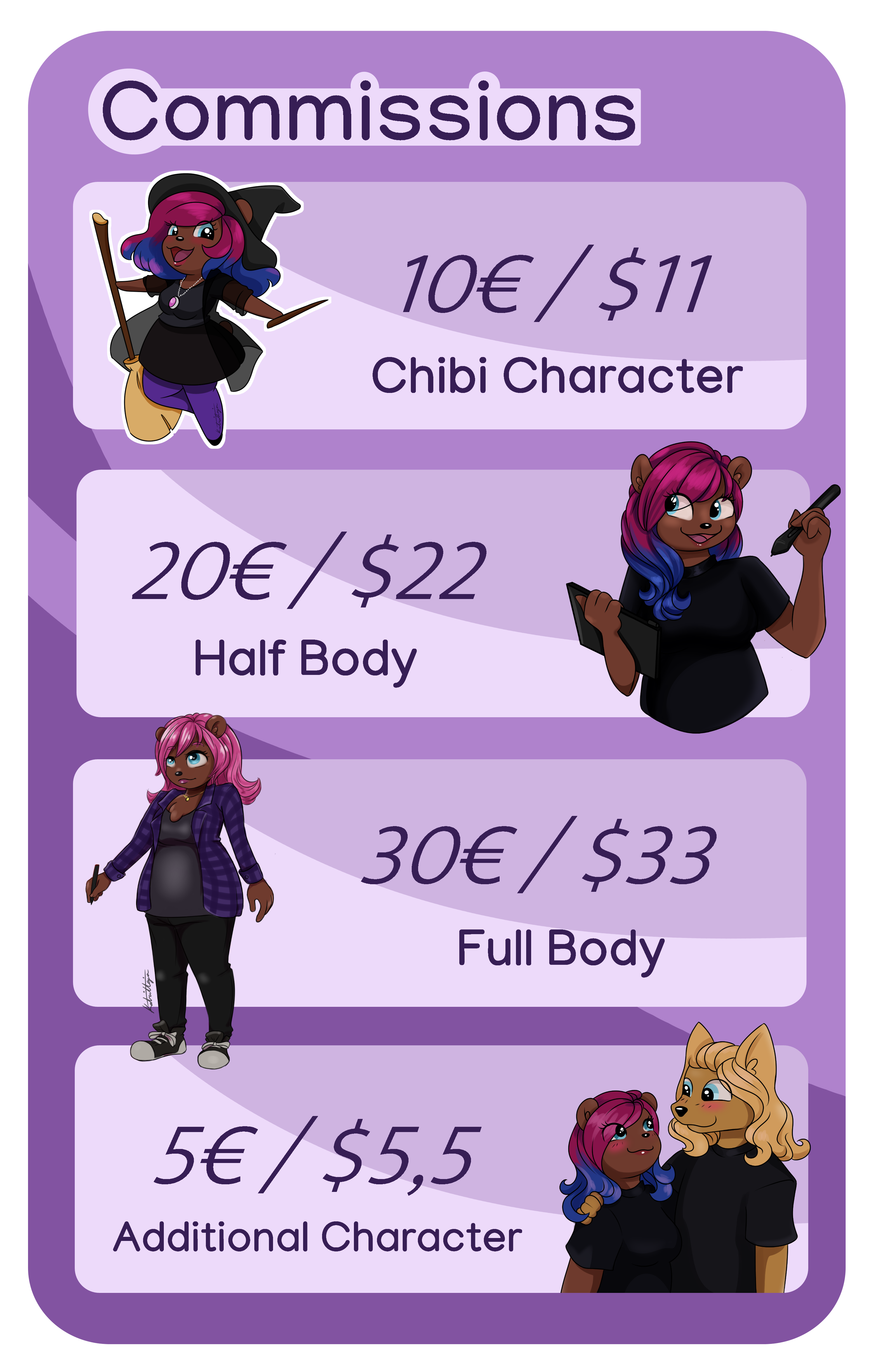 Commission prices